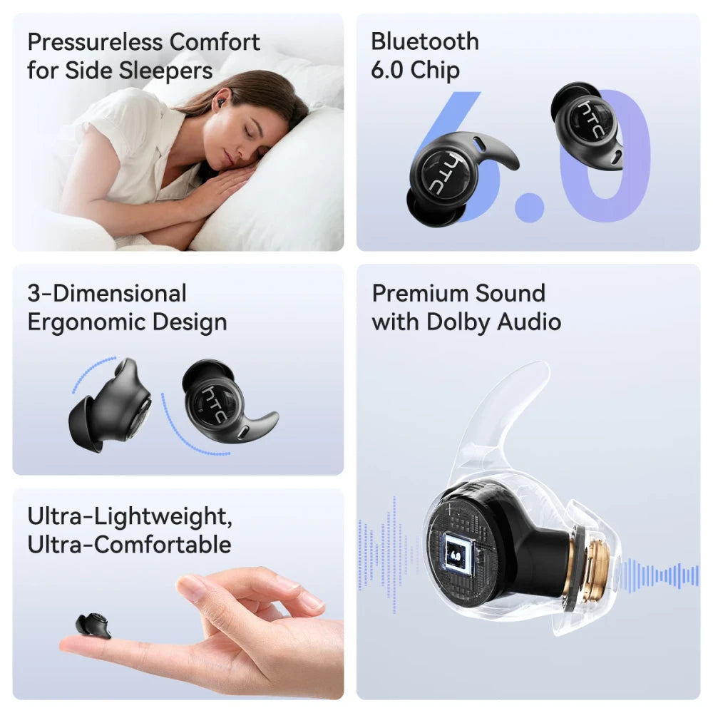 Wireless AI Translation Earbuds