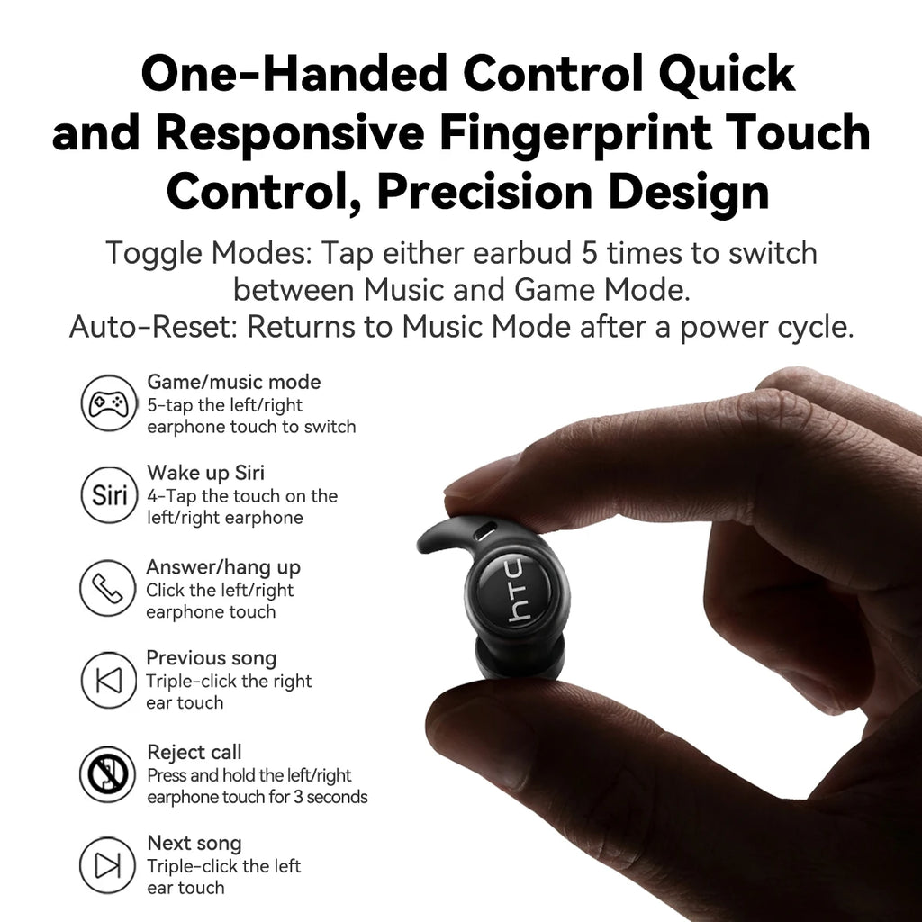 Sleeping Earphones HTC NE76 AI Translation Earbuds Wireless Bluetooth Noise Reduction HIFI Music Stereo Sound Headphones