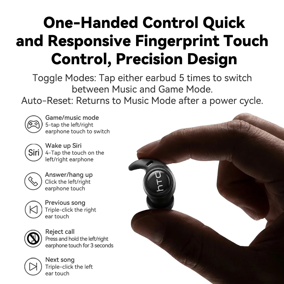 Sleeping Earphones HTC NE76 AI Translation Earbuds Wireless Bluetooth Noise Reduction HIFI Music Stereo Sound Headphones
