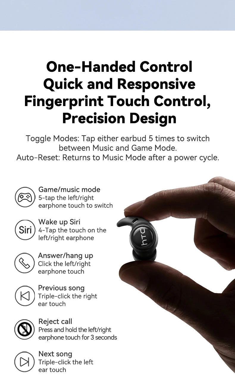 Sleeping Earphones HTC NE76 AI Translation Earbuds Wireless Bluetooth Noise Reduction HIFI Music Stereo Sound Headphones
