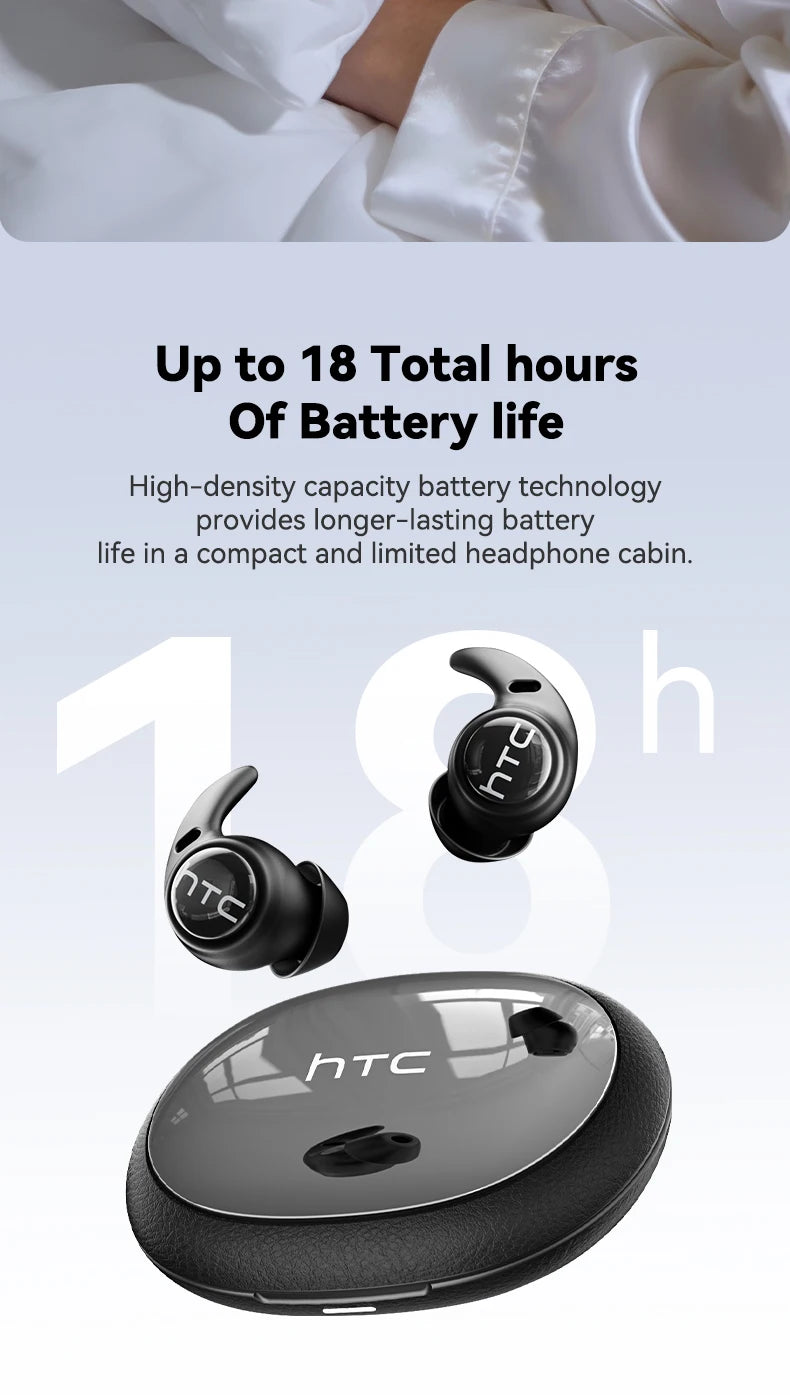 Sleeping Earphones HTC NE76 AI Translation Earbuds Wireless Bluetooth Noise Reduction HIFI Music Stereo Sound Headphones